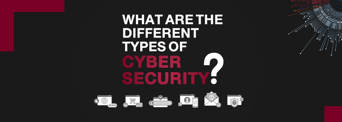 What are the different types of cybersecurity?