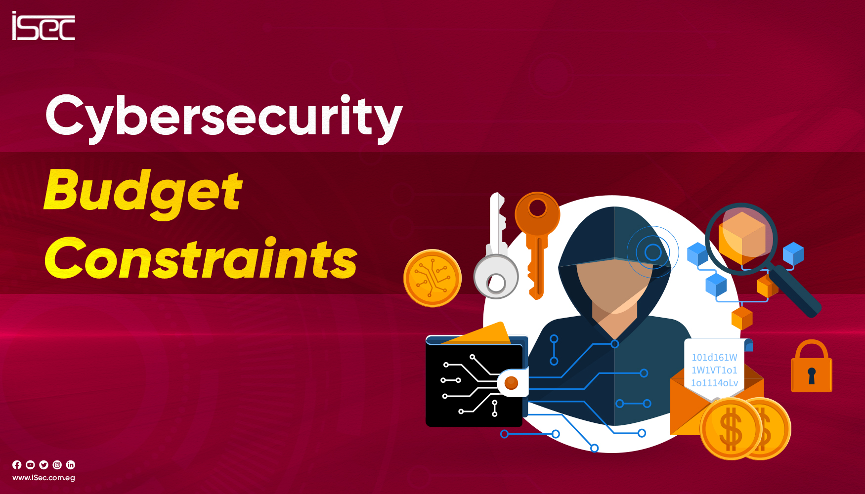 Overcoming Cybersecurity Budget Constraints: Building Resilient Defenses on a Tight Budget