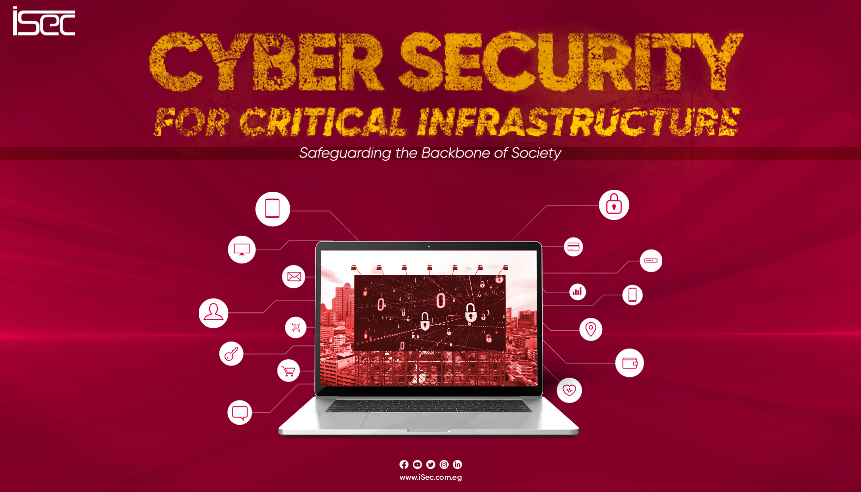 Cybersecurity for Critical Infrastructure: Safeguarding the Backbone of Society