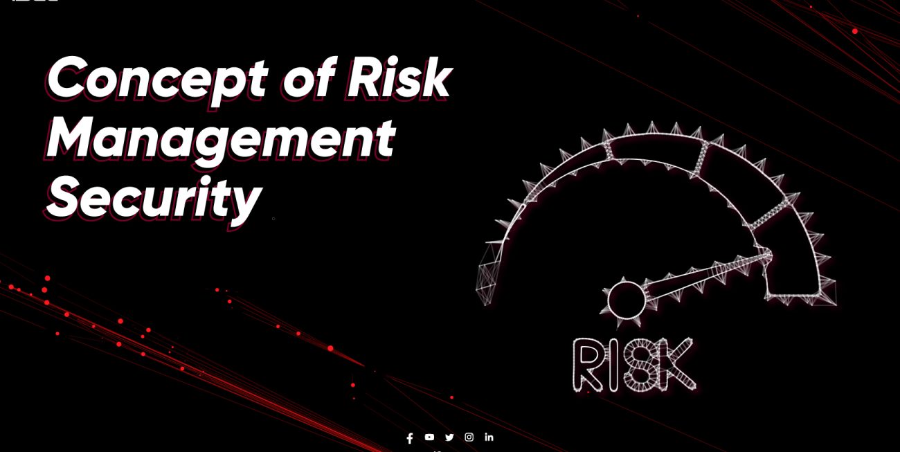 Concept of Risk Management in Security