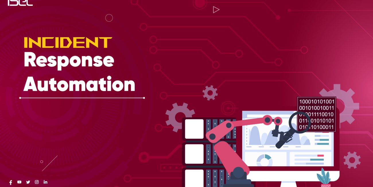 Incident Response Automation