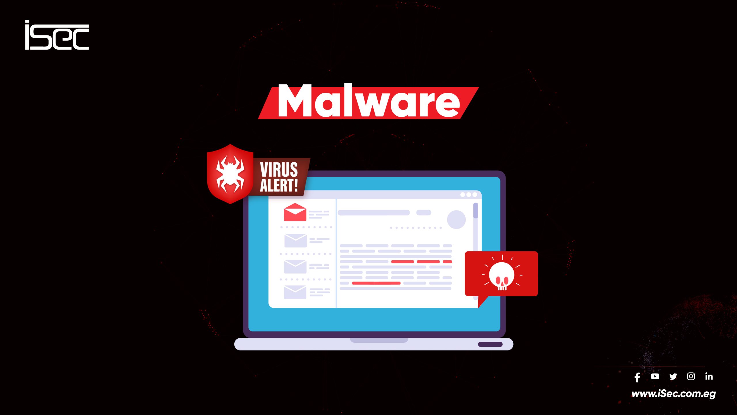 Malware